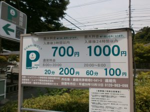 コインパーキング設置の条例に基づく看板例２
